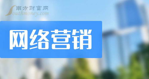 創(chuàng)業(yè)板網(wǎng)絡(luò)營銷概念上市公司盤點(diǎn)與網(wǎng)絡(luò)文化經(jīng)營解析