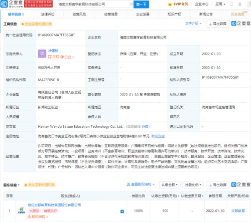 文都教育海南新公司成立，拓展網絡文化經營版圖